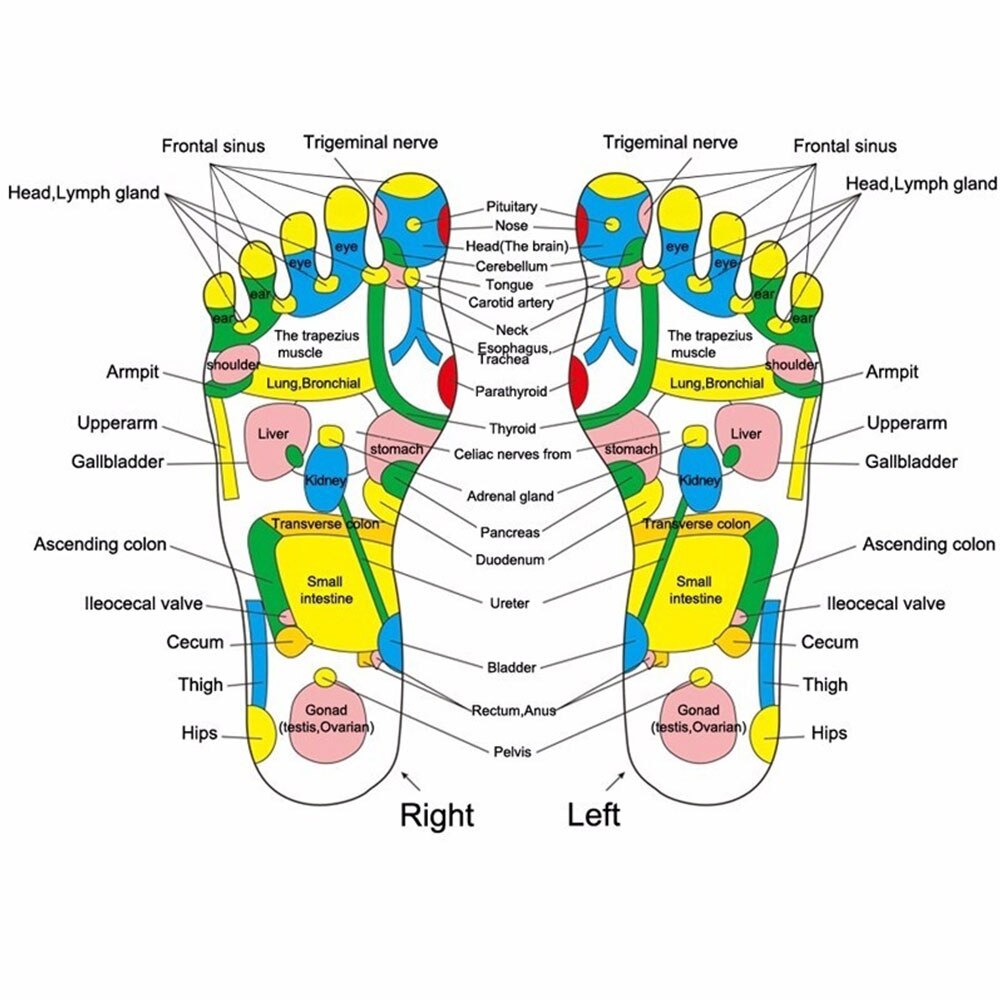 Walk Stone Foot Massage Mat